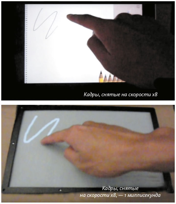 Иллюстрация к книге — Как создать продукт, который полюбят [i_076.jpg]