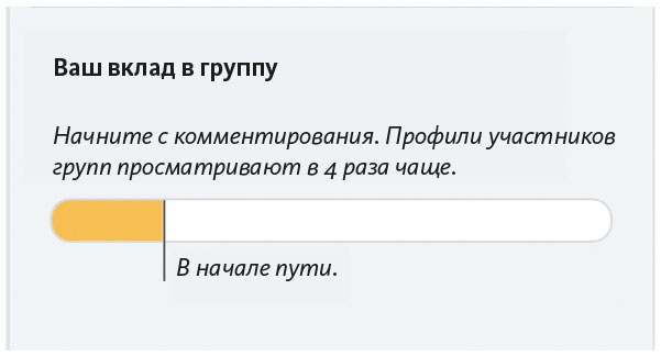 Иллюстрация к книге — Как создать продукт, который полюбят [i_083.jpg]