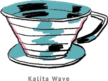 Иллюстрация к книге — Магия кофе. Полная энциклопедия [i_031.jpg]