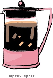 Иллюстрация к книге — Магия кофе. Полная энциклопедия [i_035.jpg]