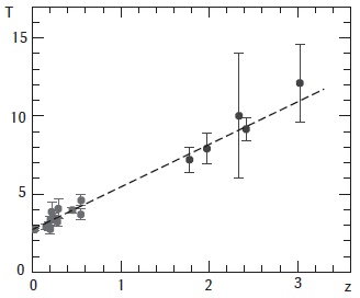 Иллюстрация к книге — Почему небо темное. Как устроена Вселенная [i_035.jpg]