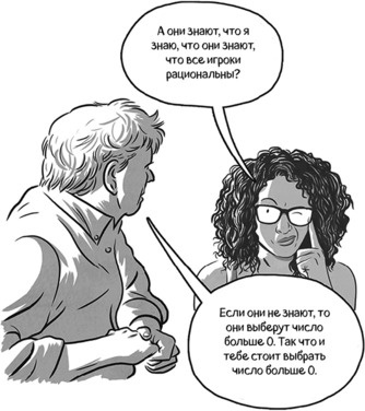 Иллюстрация к книге — Теория игр в комиксах [i_020.jpg]