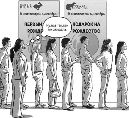 Иллюстрация к книге — Теория игр в комиксах [i_030.jpg]