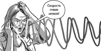 Иллюстрация к книге — Теория игр в комиксах [i_041.jpg]