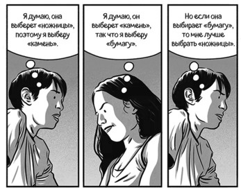 Иллюстрация к книге — Теория игр в комиксах [i_070.jpg]