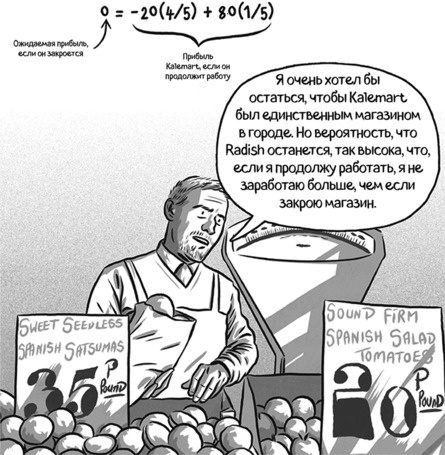 Иллюстрация к книге — Теория игр в комиксах [i_086.jpg]