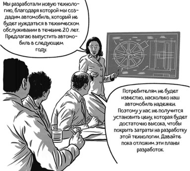 Иллюстрация к книге — Теория игр в комиксах [i_160.jpg]