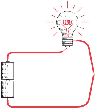 Иллюстрация к книге — Код. Тайный язык информатики [i_032.jpg]