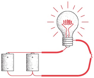 Иллюстрация к книге — Код. Тайный язык информатики [i_034.jpg]