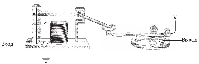 Иллюстрация к книге — Код. Тайный язык информатики [i_059.jpg]