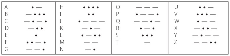 Иллюстрация к книге — Код. Тайный язык информатики [i_105.jpg]