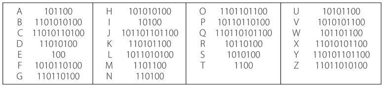 Иллюстрация к книге — Код. Тайный язык информатики [i_106.jpg]