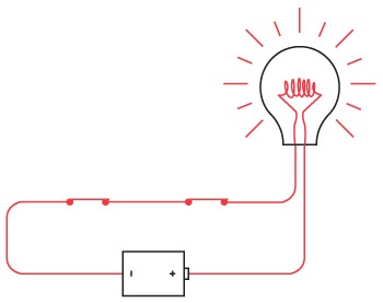 Иллюстрация к книге — Код. Тайный язык информатики [i_115.jpg]