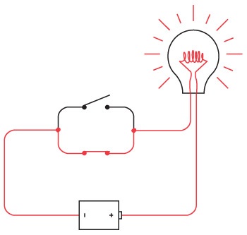 Иллюстрация к книге — Код. Тайный язык информатики [i_118.jpg]