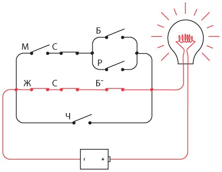 Иллюстрация к книге — Код. Тайный язык информатики [i_123.jpg]