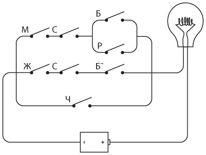 Иллюстрация к книге — Код. Тайный язык информатики [i_124.jpg]