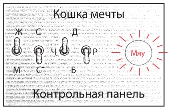 Иллюстрация к книге — Код. Тайный язык информатики [i_126.jpg]