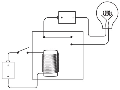 Иллюстрация к книге — Код. Тайный язык информатики [i_127.jpg]