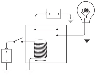 Иллюстрация к книге — Код. Тайный язык информатики [i_129.jpg]