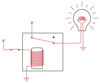 Иллюстрация к книге — Код. Тайный язык информатики [i_132.jpg]