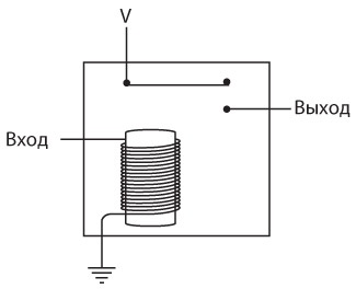Иллюстрация к книге — Код. Тайный язык информатики [i_134.jpg]
