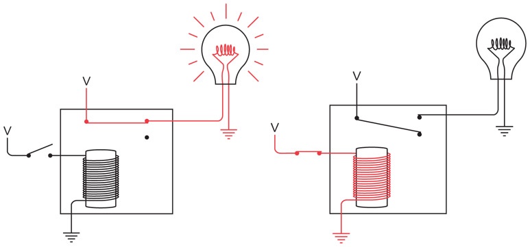 Иллюстрация к книге — Код. Тайный язык информатики [i_137.jpg]