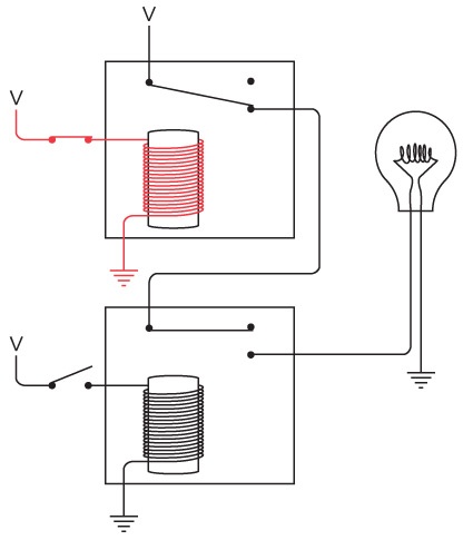 Иллюстрация к книге — Код. Тайный язык информатики [i_139.jpg]