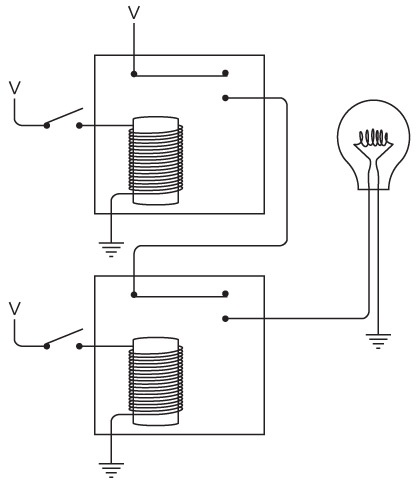 Иллюстрация к книге — Код. Тайный язык информатики [i_143.jpg]