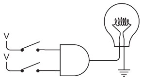 Иллюстрация к книге — Код. Тайный язык информатики [i_144.jpg]