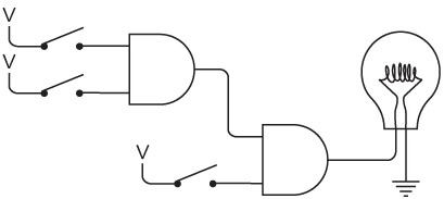 Иллюстрация к книге — Код. Тайный язык информатики [i_145.jpg]
