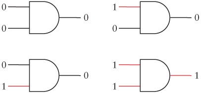 Иллюстрация к книге — Код. Тайный язык информатики [i_146.jpg]