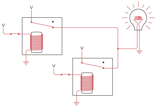 Иллюстрация к книге — Код. Тайный язык информатики [i_152.jpg]