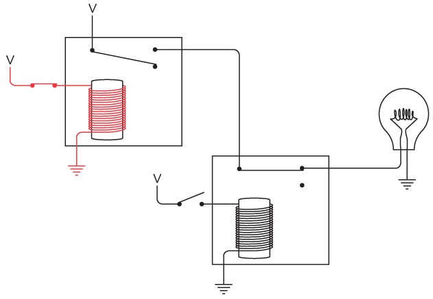 Иллюстрация к книге — Код. Тайный язык информатики [i_169.jpg]