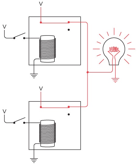 Иллюстрация к книге — Код. Тайный язык информатики [i_174.jpg]