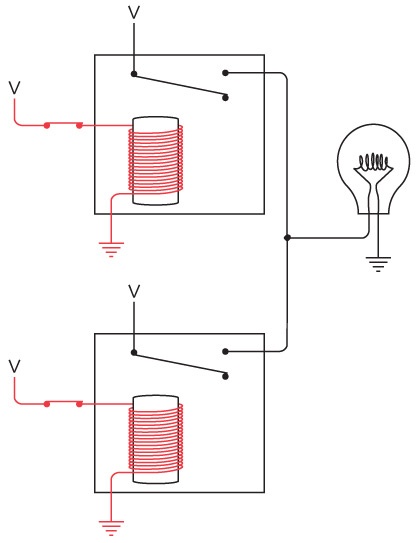 Иллюстрация к книге — Код. Тайный язык информатики [i_177.jpg]