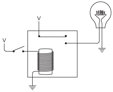 Иллюстрация к книге — Код. Тайный язык информатики [i_181.jpg]