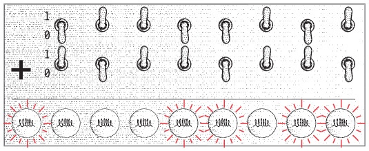 Иллюстрация к книге — Код. Тайный язык информатики [i_194.jpg]