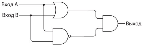 Иллюстрация к книге — Код. Тайный язык информатики [i_197.jpg]