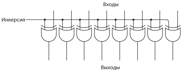 Иллюстрация к книге — Код. Тайный язык информатики [i_245.jpg]