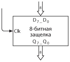 Иллюстрация к книге — Код. Тайный язык информатики [i_285.jpg]