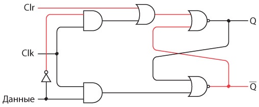 Иллюстрация к книге — Код. Тайный язык информатики [i_290.jpg]