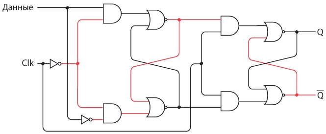 Иллюстрация к книге — Код. Тайный язык информатики [i_293.jpg]