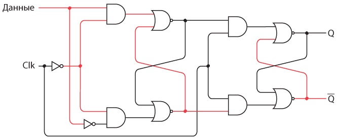 Иллюстрация к книге — Код. Тайный язык информатики [i_294.jpg]