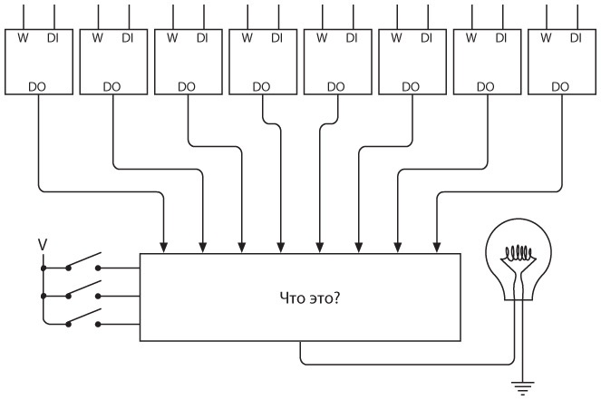 Иллюстрация к книге — Код. Тайный язык информатики [i_342.jpg]