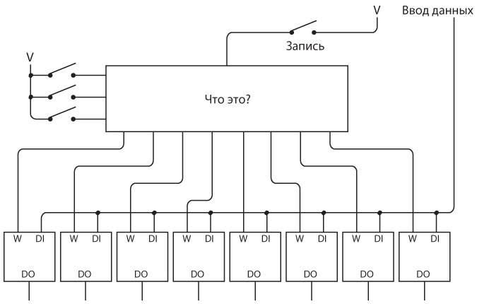 Иллюстрация к книге — Код. Тайный язык информатики [i_347.jpg]