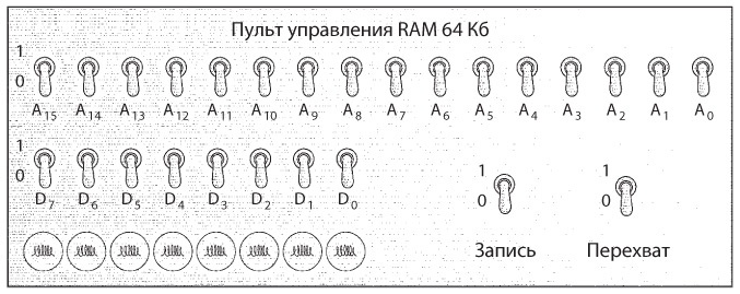 Иллюстрация к книге — Код. Тайный язык информатики [i_358.jpg]