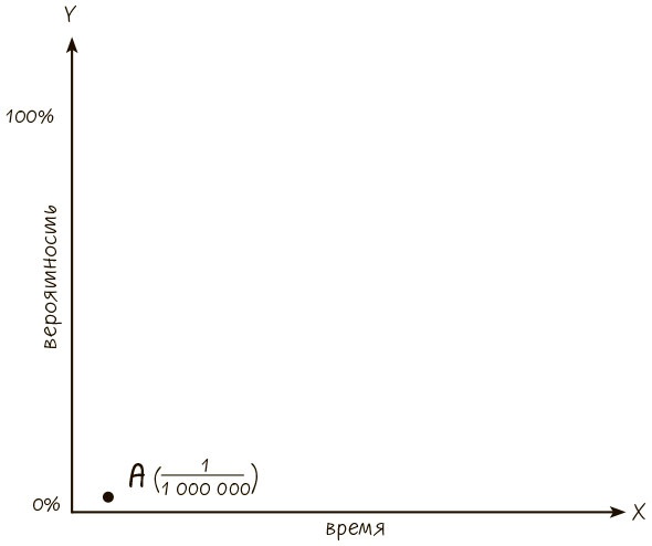 Иллюстрация к книге — Сознавание [i_021.jpg]