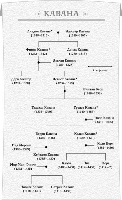 Иллюстрация к книге — Восстание королевы [i_003.jpg]