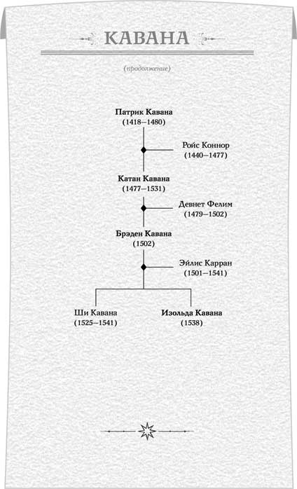 Иллюстрация к книге — Восстание королевы [i_004.jpg]