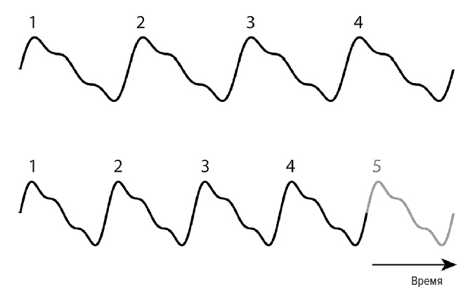 Иллюстрация к книге — Зачем мы говорим [i_020.jpg]